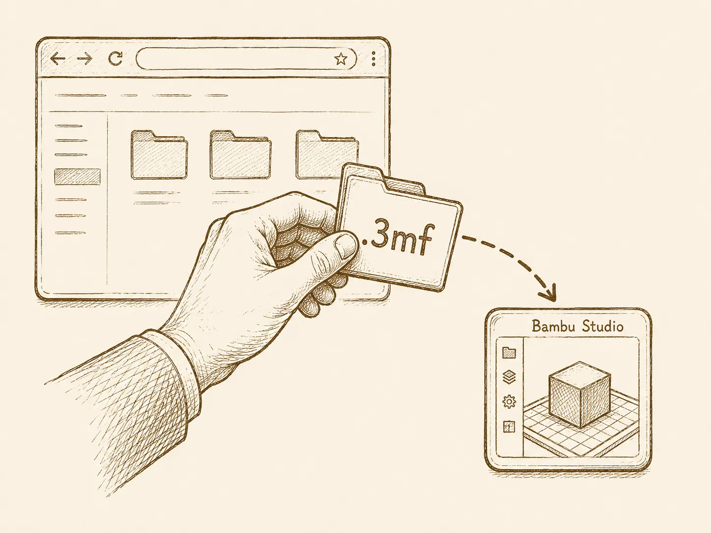 An ink sketch of a hand dragging a .3mf file out of a browser window onto a slicer application icon.
